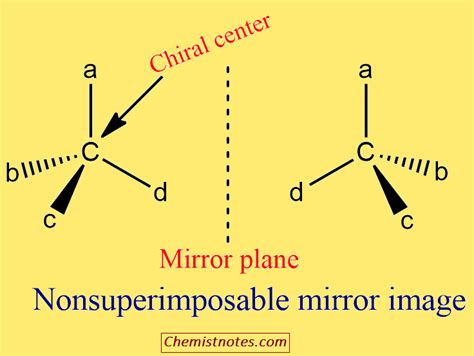 chiral center in organic chemistry